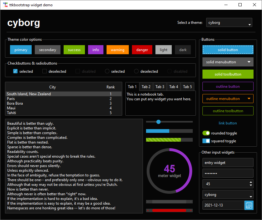 cyborg theme